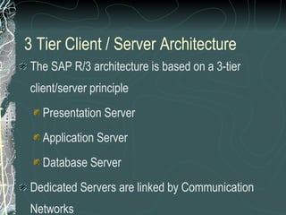 3 Tier Client / Server Architecture The SAP R/3 architecture is based on a 3-tier client/server principle Presentation Server Application Server Database Server Dedicated Servers are linked by Communication Networks Perform tasks without sacrificing data integration and processes within the system, as a whole 