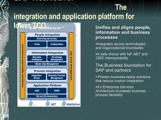 SAP NetWeaver   The integration and application platform for lower TCO Unifies and aligns people, information and business processes Integrates across technologies and organizational boundaries A safe choice with full .NET and J2EE interoperability The Business foundation for SAP and partners Powers business-ready solutions that reduce custom integration It’s Enterprise Services Architecture increases business process flexibility 