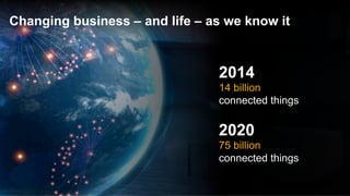 ©  2015 SAP SE or an SAP affiliate company. All rights reserved. 7Internal
2014
14 billion
connected things
2020
75 billion
connected things
Changing business – and life – as we know it
 
