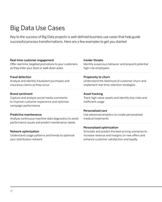 10
Big Data Use Cases
Key to the success of Big Data projects is well-defined business use cases that help guide
successful process transformations. Here are a few examples to get you started:
Real-time customer engagement
Offer real-time, targeted promotions to your customers
as they enter your store or walk down aisles
Fraud detection
Analyze and identify fraudulent purchases and
insurance claims as they occur
Brand sentiment
Capture and analyze social media comments
to improve customer experience and optimize
campaign performance
Predictive maintenance
Analyze continuous machine-data diagnostics to avoid
performance issues and predict maintenance needs
Network optimization
Understand usage patterns and trends to optimize
your distribution network
Insider threats
Identify suspicious behavior and pinpoint potential
high-risk employees
Propensity to churn
Understand the likelihood of customer churn and
implement real-time retention strategies
Asset tracking
Track high-value assets and identify loss risks and
inefficient usage
Personalized care
Use advanced analytics to create personalized
medical treatments
Personalized optimization
Simulate and predict the best pricing scenarios to
increase revenue and margins on new offers and
enhance customer satisfaction and loyalty 
 