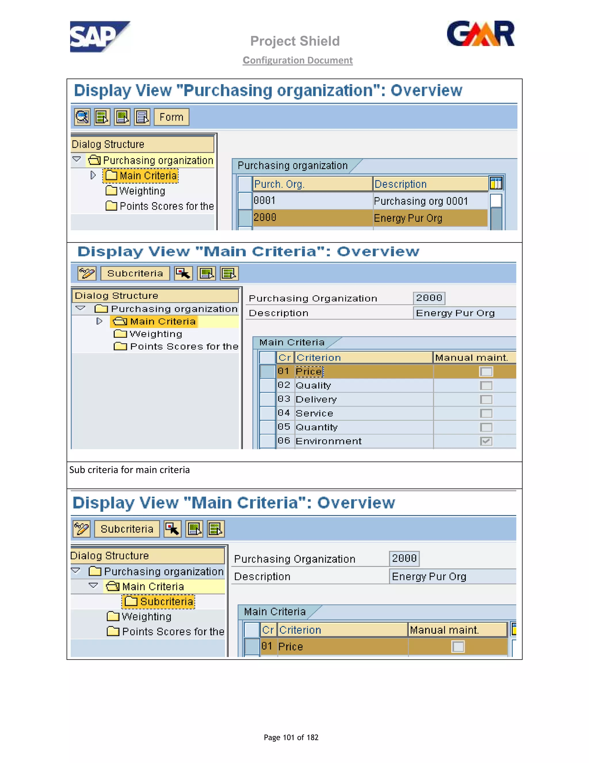 Project Shield
configuration Document
Page 101 of 182
Sub criteria for main criteria
 
