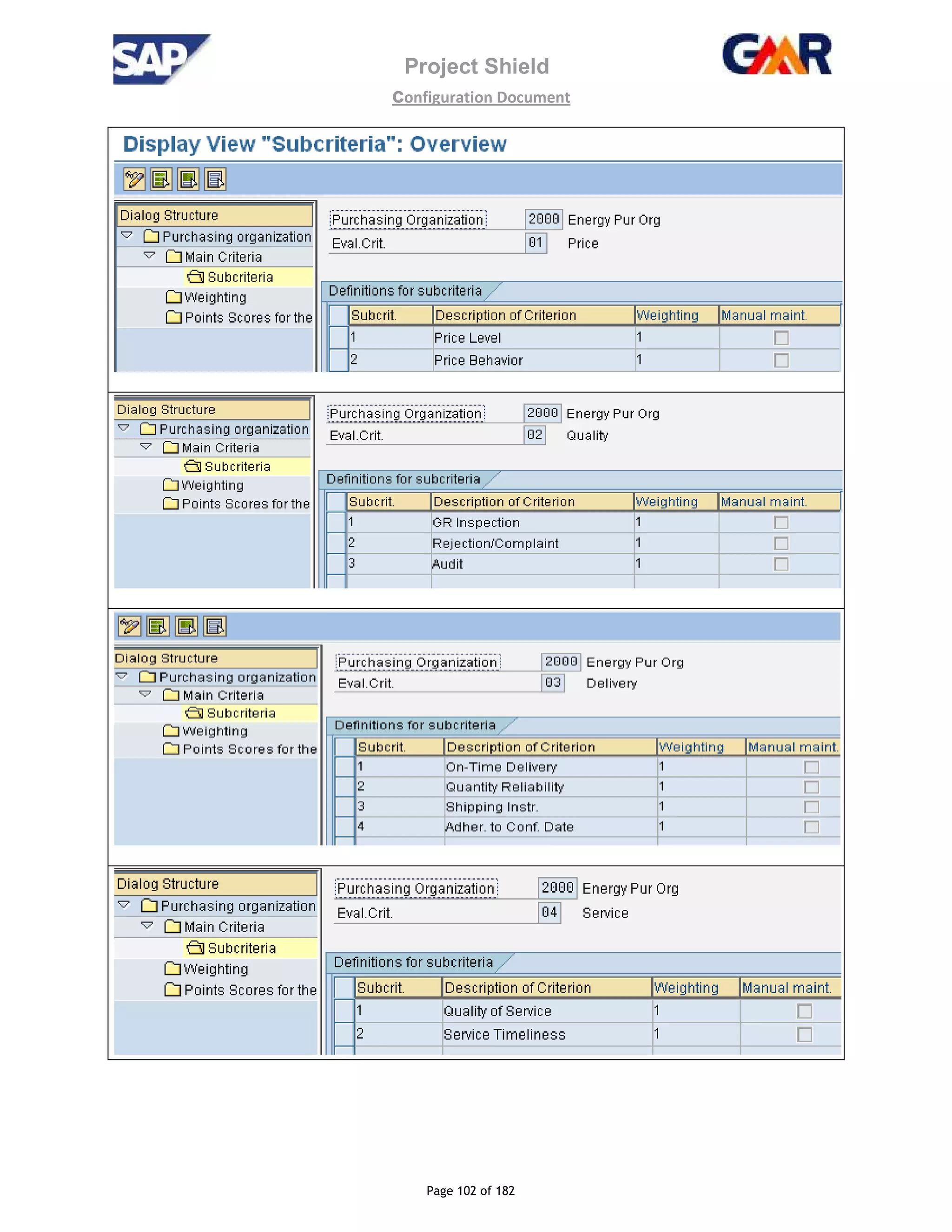 Project Shield
configuration Document
Page 102 of 182
 
