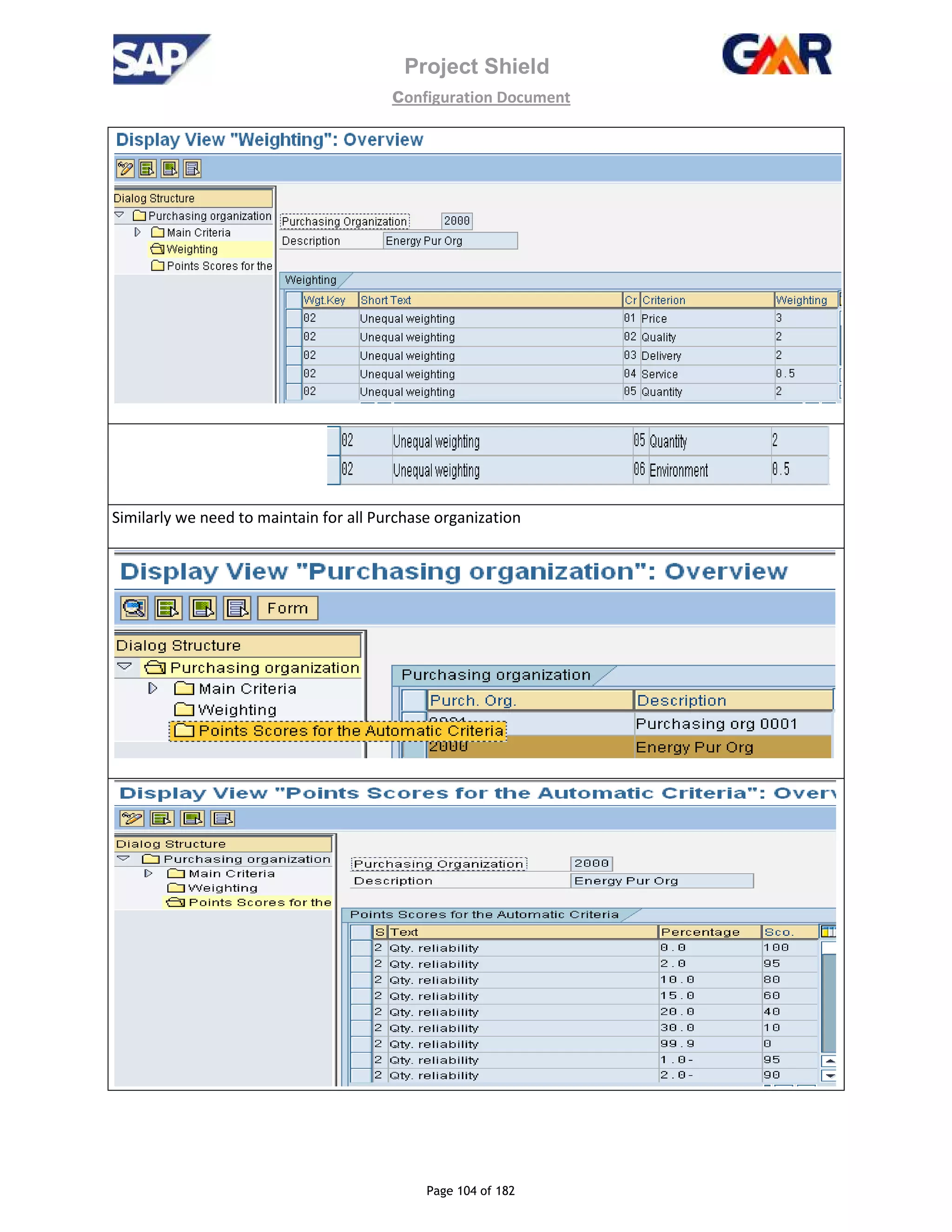Project Shield
configuration Document
Page 104 of 182
Similarly we need to maintain for all Purchase organization
 