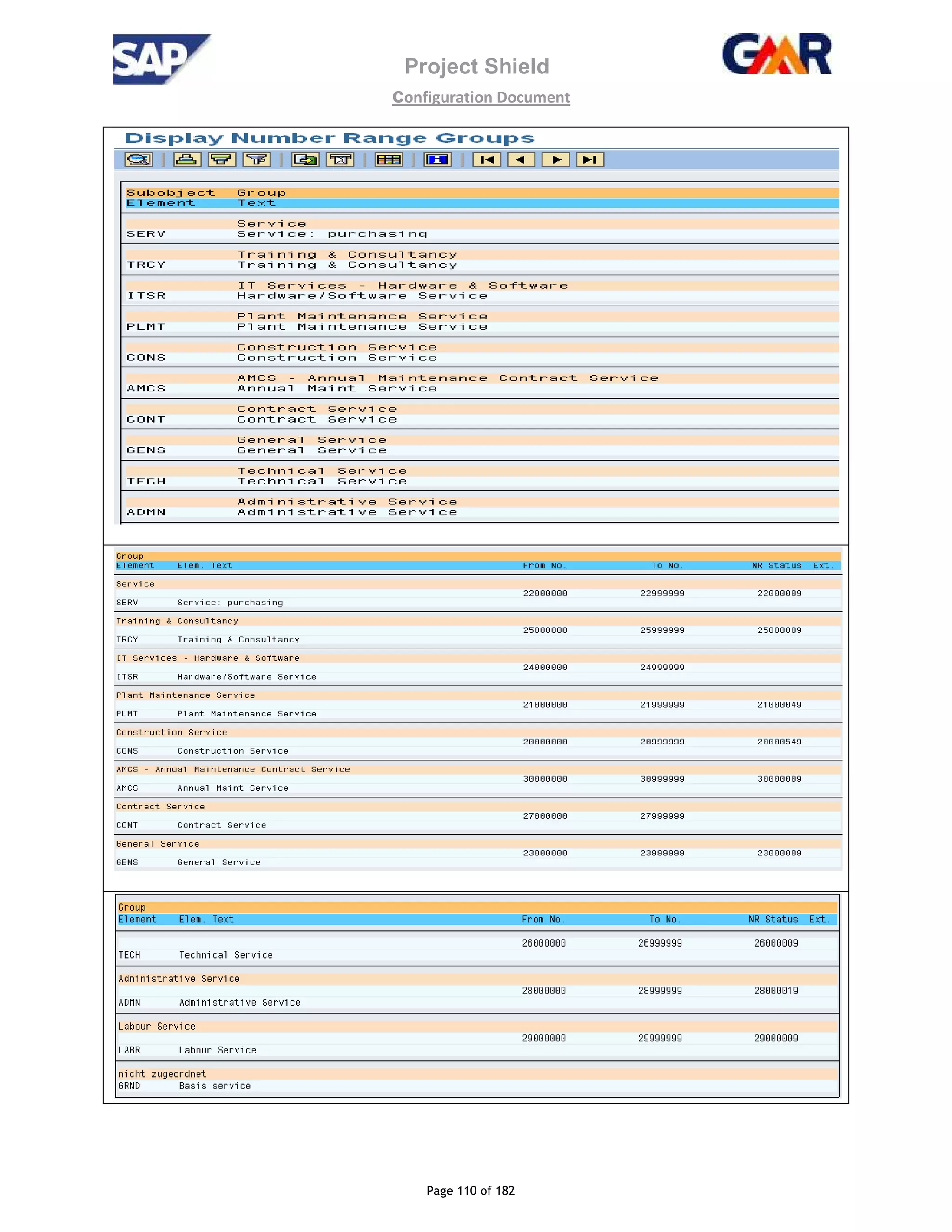 Project Shield
configuration Document
Page 110 of 182
 