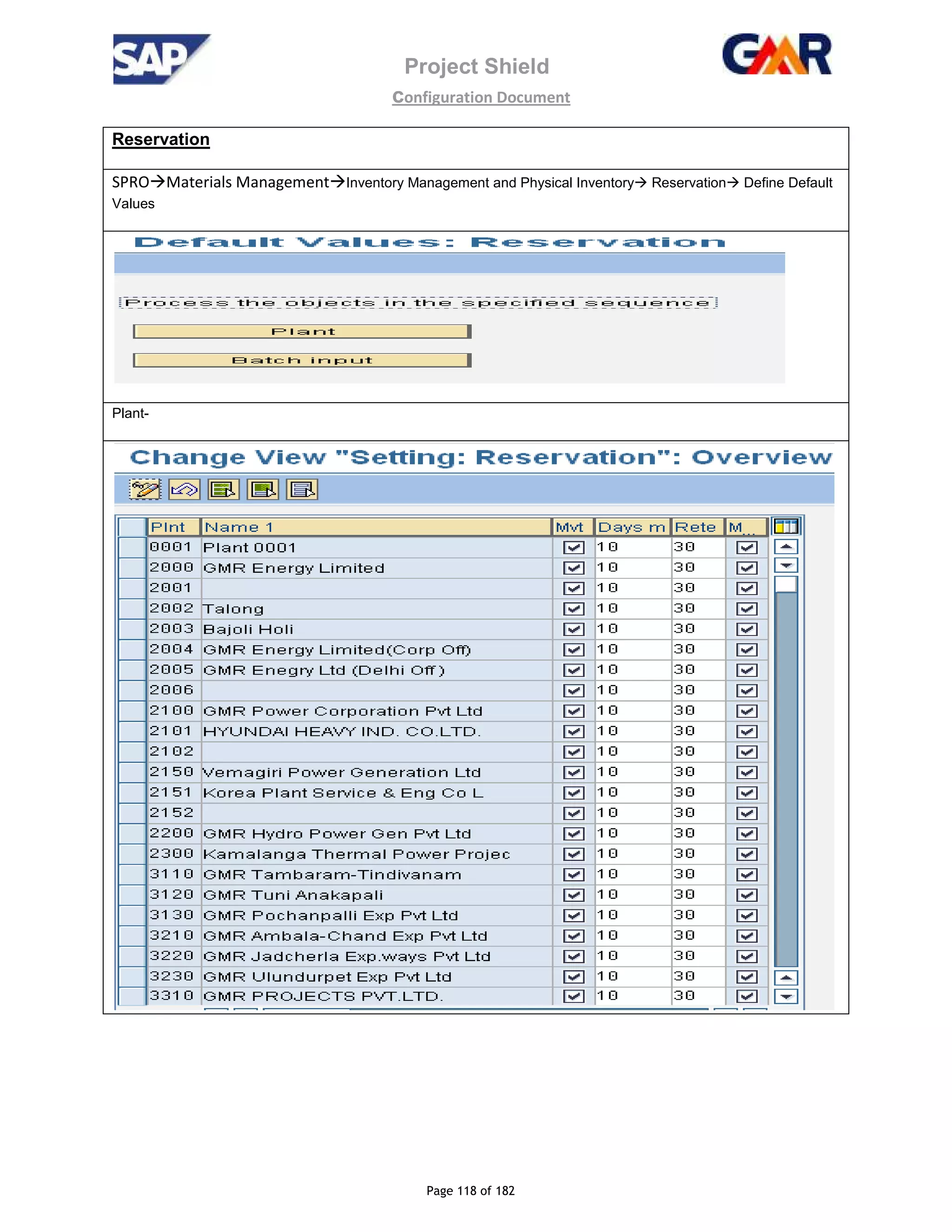 Project Shield
configuration Document
Page 118 of 182
Reservation
SPRO Materials Management Inventory Management and Physical Inventory Reservation Define Default
Values
Plant-
 