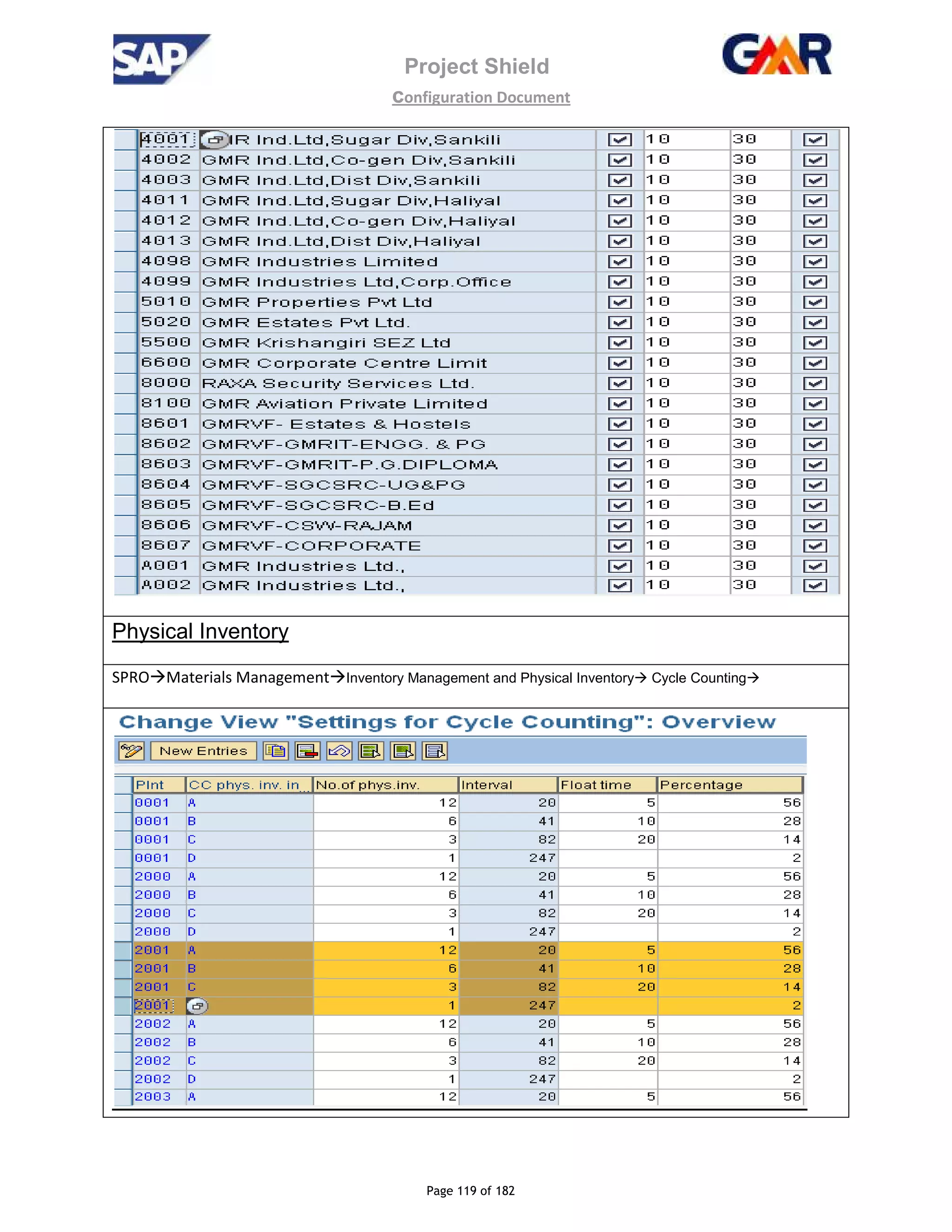 Project Shield
configuration Document
Page 119 of 182
Physical Inventory
SPRO Materials Management Inventory Management and Physical Inventory Cycle Counting
 