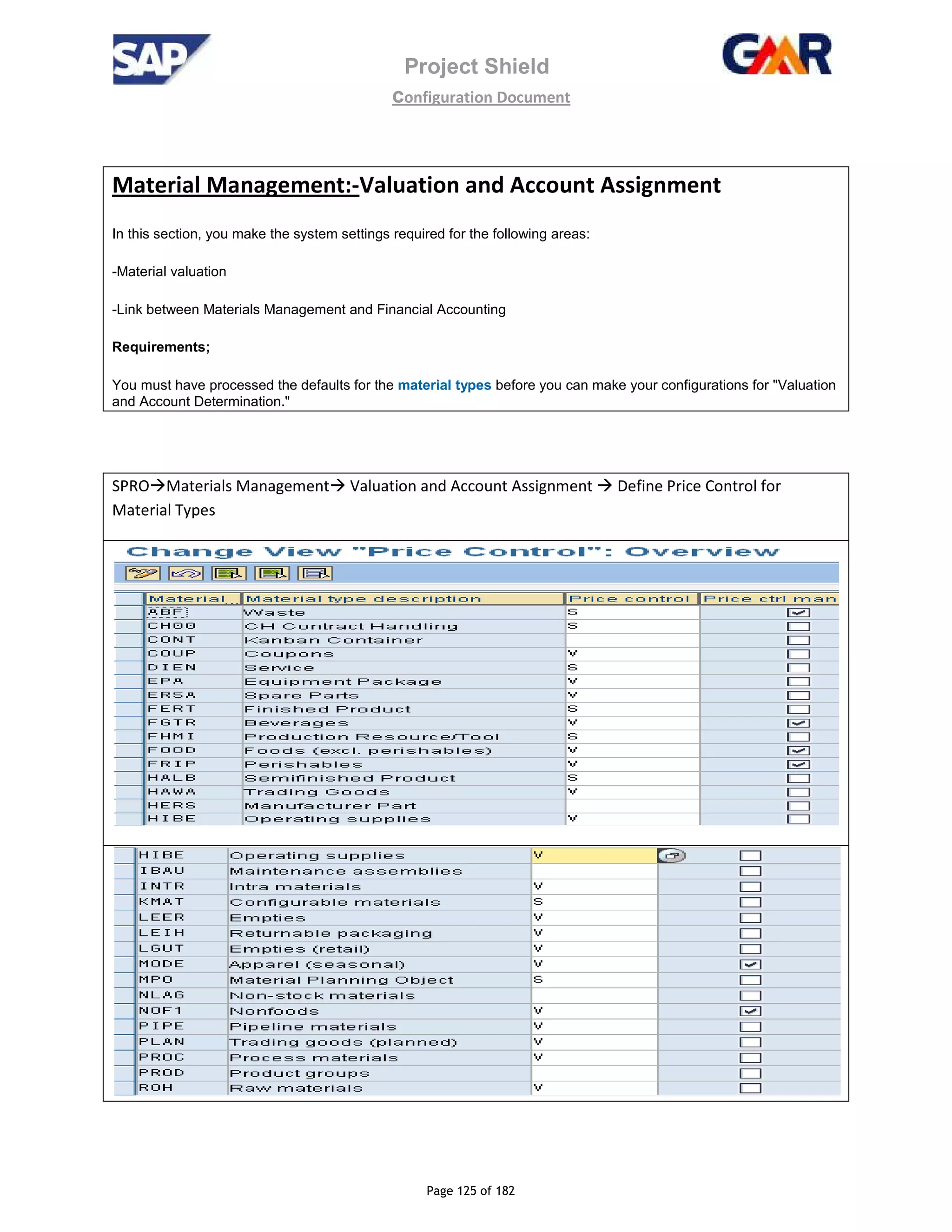 Project Shield
configuration Document
Page 125 of 182
Material Management:-Valuation and Account Assignment
In this section, you make the system settings required for the following areas:
-Material valuation
-Link between Materials Management and Financial Accounting
Requirements;
You must have processed the defaults for the material types before you can make your configurations for "Valuation
and Account Determination."
SPRO Materials Management Valuation and Account Assignment Define Price Control for
Material Types
 