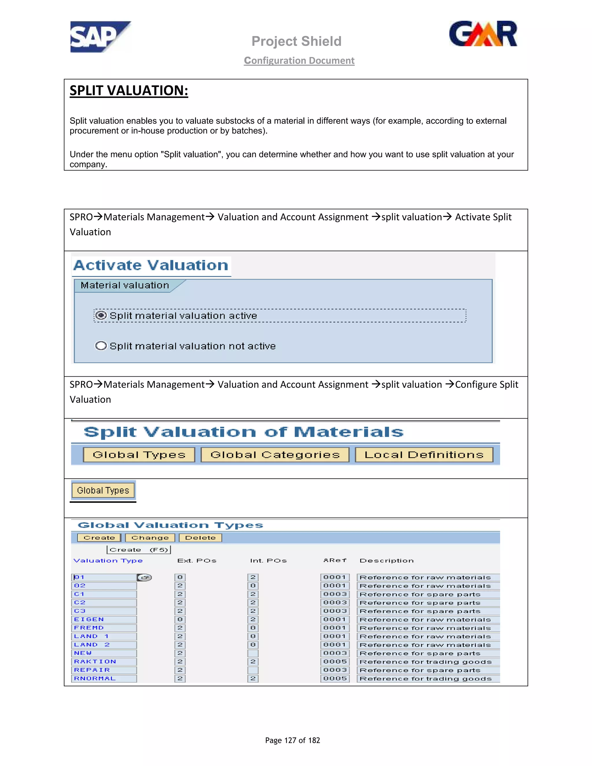 Project Shield
configuration Document
Page 127 of 182
SPLIT VALUATION:
Split valuation enables you to valuate substocks of a material in different ways (for example, according to external
procurement or in-house production or by batches).
Under the menu option "Split valuation", you can determine whether and how you want to use split valuation at your
company.
SPRO Materials Management Valuation and Account Assignment split valuation Activate Split
Valuation
SPRO Materials Management Valuation and Account Assignment split valuation Configure Split
Valuation
 