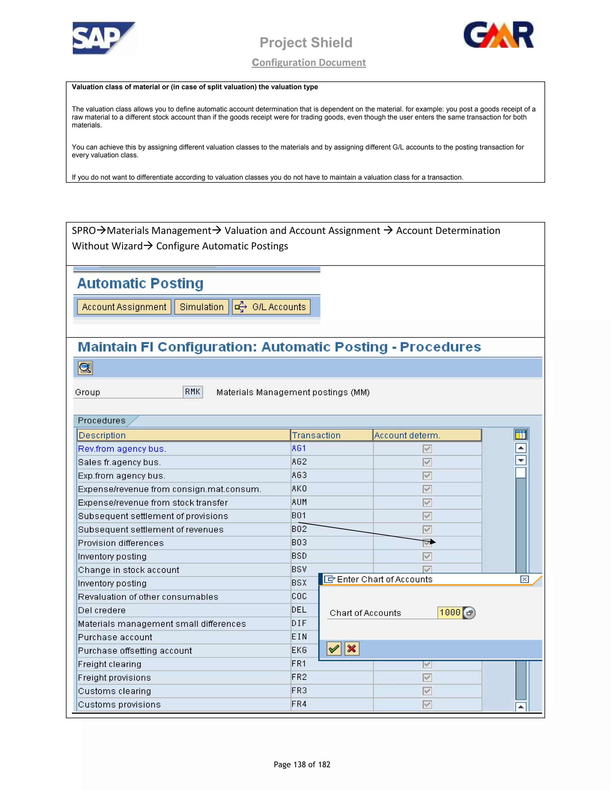 Project Shield
configuration Document
Page 138 of 182
Valuation class of material or (in case of split valuation) the valuation type
The valuation class allows you to define automatic account determination that is dependent on the material. for example: you post a goods receipt of a
raw material to a different stock account than if the goods receipt were for trading goods, even though the user enters the same transaction for both
materials.
You can achieve this by assigning different valuation classes to the materials and by assigning different G/L accounts to the posting transaction for
every valuation class.
If you do not want to differentiate according to valuation classes you do not have to maintain a valuation class for a transaction.
SPRO Materials Management Valuation and Account Assignment Account Determination
Without Wizard Configure Automatic Postings
 