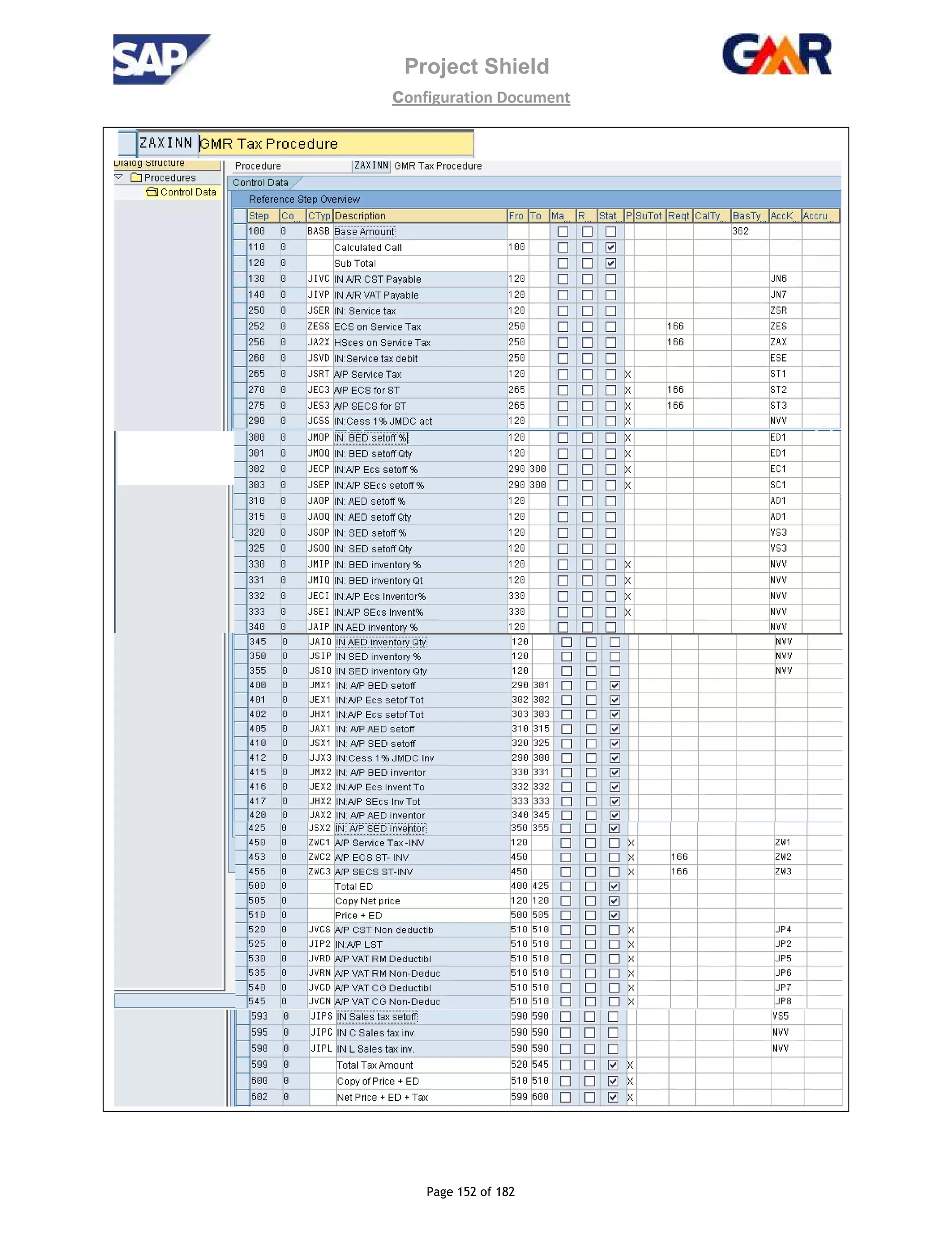 Project Shield
configuration Document
Page 152 of 182
 