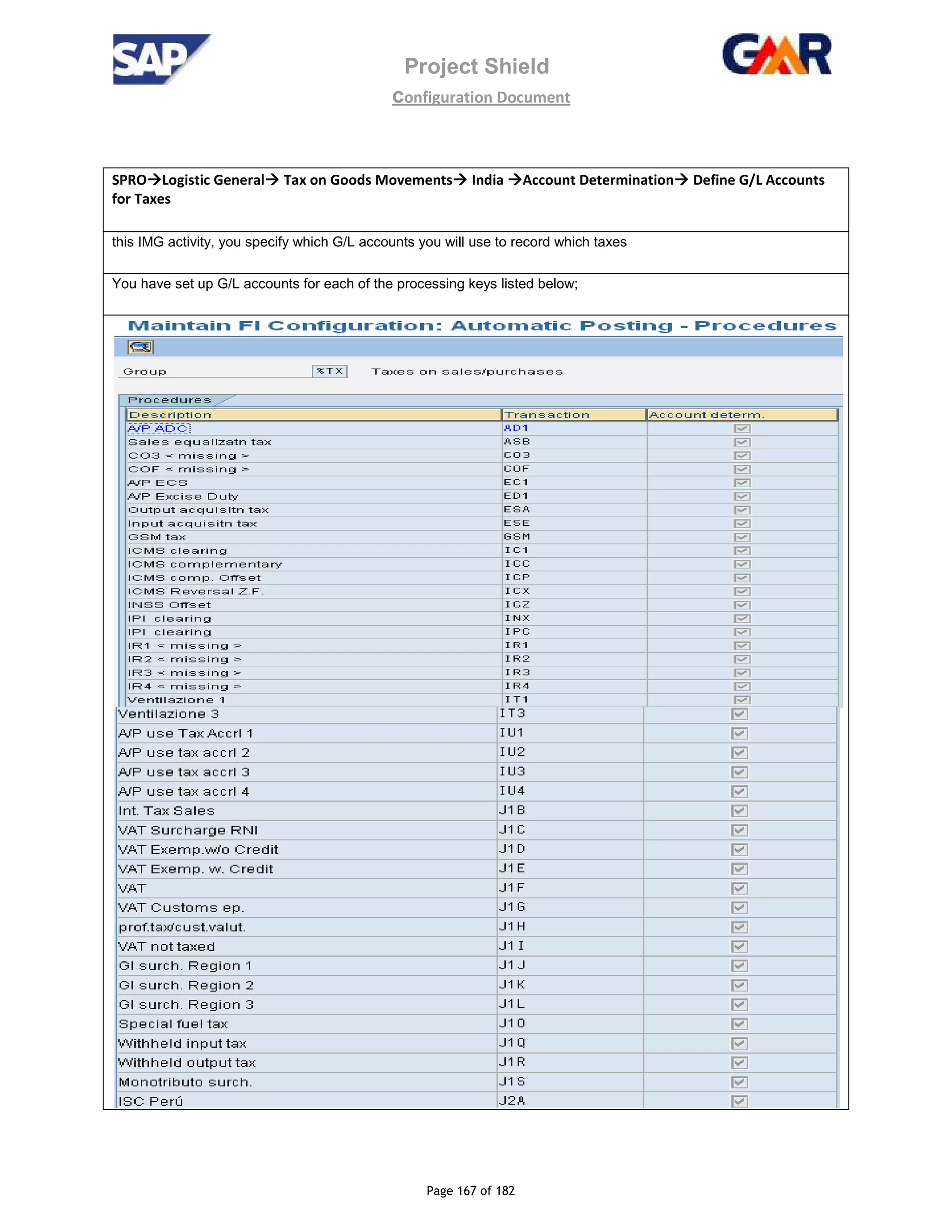 Project Shield
configuration Document
Page 167 of 182
SPRO Logistic General Tax on Goods Movements India Account Determination Define G/L Accounts
for Taxes
this IMG activity, you specify which G/L accounts you will use to record which taxes
You have set up G/L accounts for each of the processing keys listed below;
 