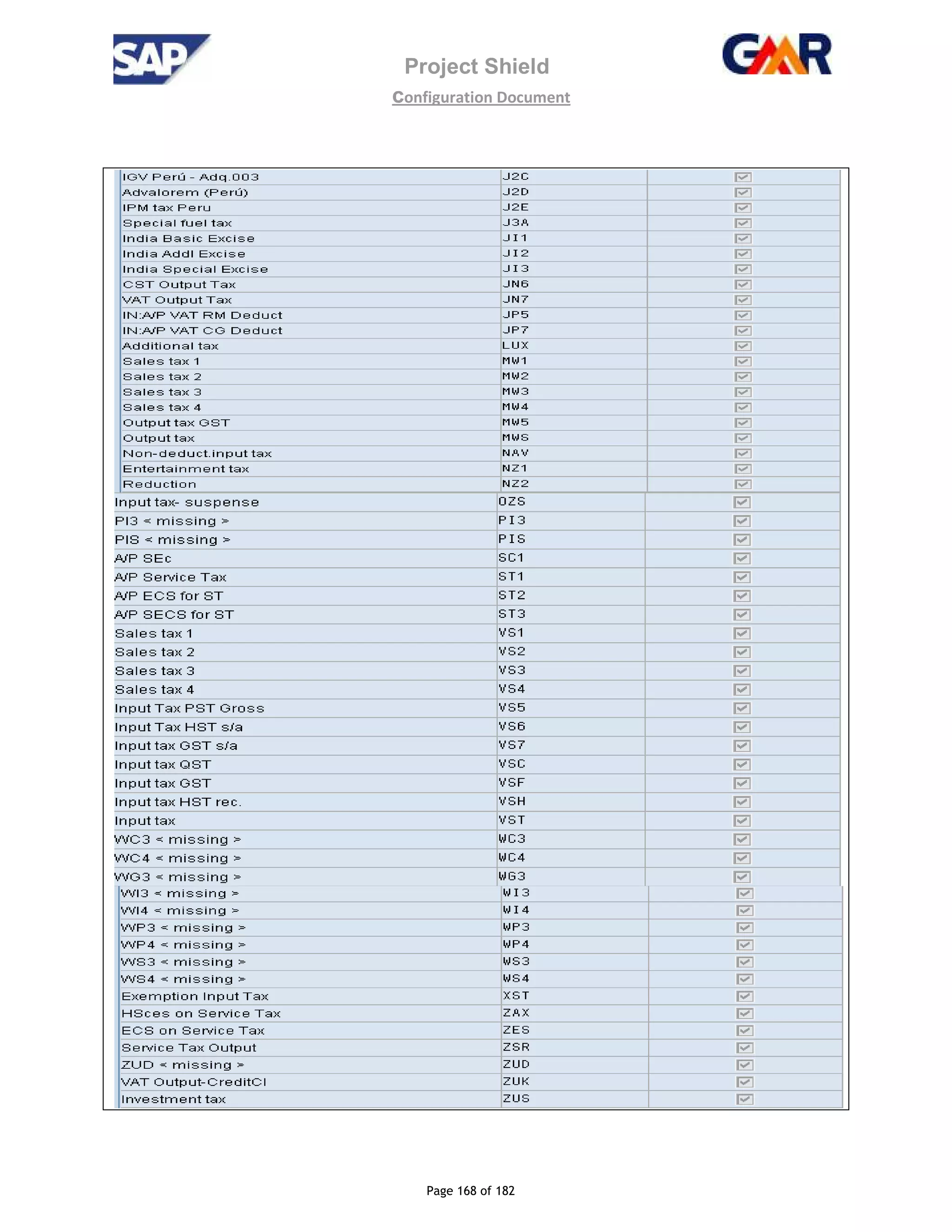 Project Shield
configuration Document
Page 168 of 182
 