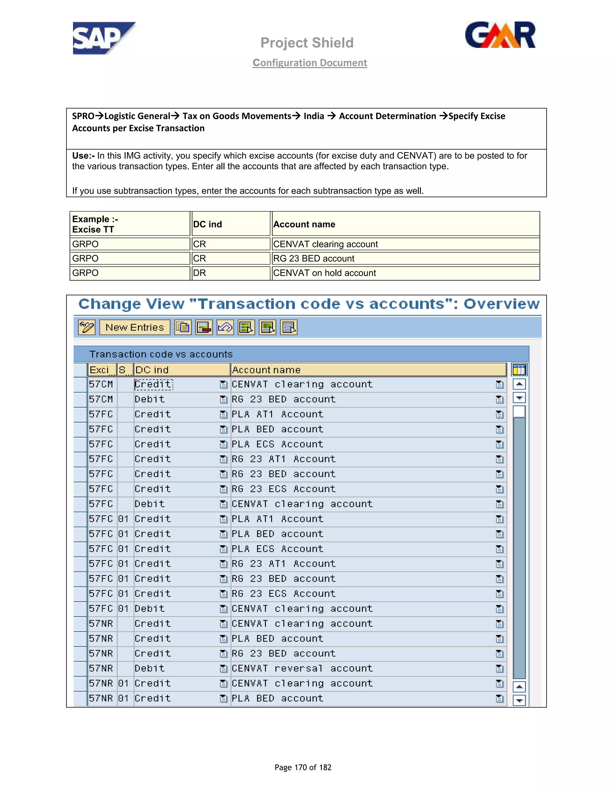 Project Shield
configuration Document
Page 170 of 182
SPRO Logistic General Tax on Goods Movements India Account Determination Specify Excise
Accounts per Excise Transaction
Use:- In this IMG activity, you specify which excise accounts (for excise duty and CENVAT) are to be posted to for
the various transaction types. Enter all the accounts that are affected by each transaction type.
If you use subtransaction types, enter the accounts for each subtransaction type as well.
Example :-
Excise TT
DC ind Account name
GRPO CR CENVAT clearing account
GRPO CR RG 23 BED account
GRPO DR CENVAT on hold account
 