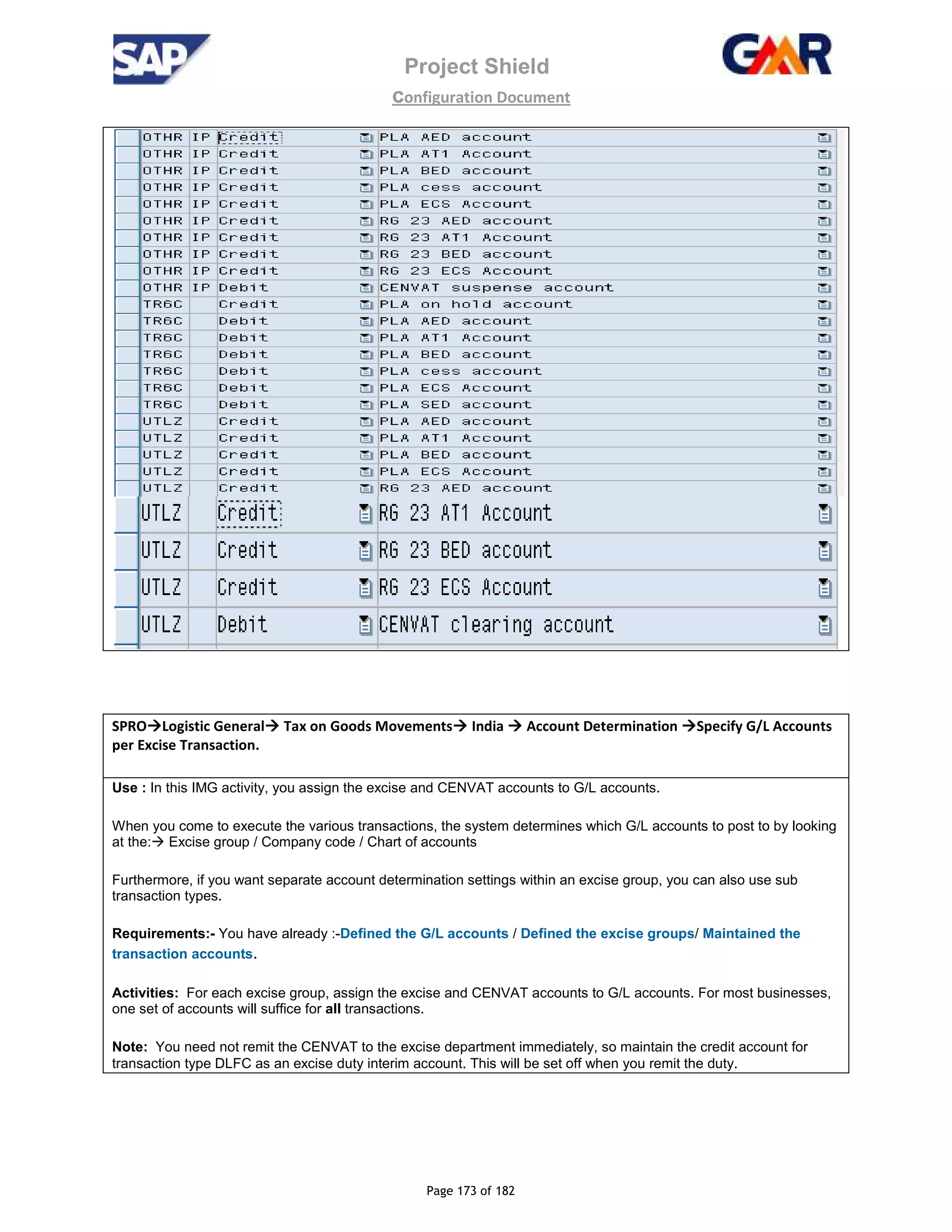 Project Shield
configuration Document
Page 173 of 182
SPRO Logistic General Tax on Goods Movements India Account Determination Specify G/L Accounts
per Excise Transaction.
Use : In this IMG activity, you assign the excise and CENVAT accounts to G/L accounts.
When you come to execute the various transactions, the system determines which G/L accounts to post to by looking
at the: Excise group / Company code / Chart of accounts
Furthermore, if you want separate account determination settings within an excise group, you can also use sub
transaction types.
Requirements:- You have already :-Defined the G/L accounts / Defined the excise groups/ Maintained the
transaction accounts.
Activities: For each excise group, assign the excise and CENVAT accounts to G/L accounts. For most businesses,
one set of accounts will suffice for all transactions.
Note: You need not remit the CENVAT to the excise department immediately, so maintain the credit account for
transaction type DLFC as an excise duty interim account. This will be set off when you remit the duty.
 