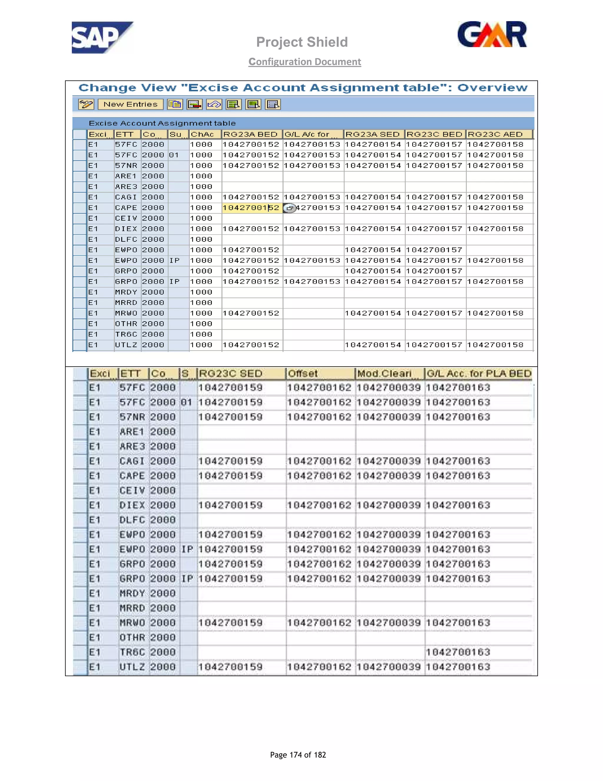 Project Shield
configuration Document
Page 174 of 182
 