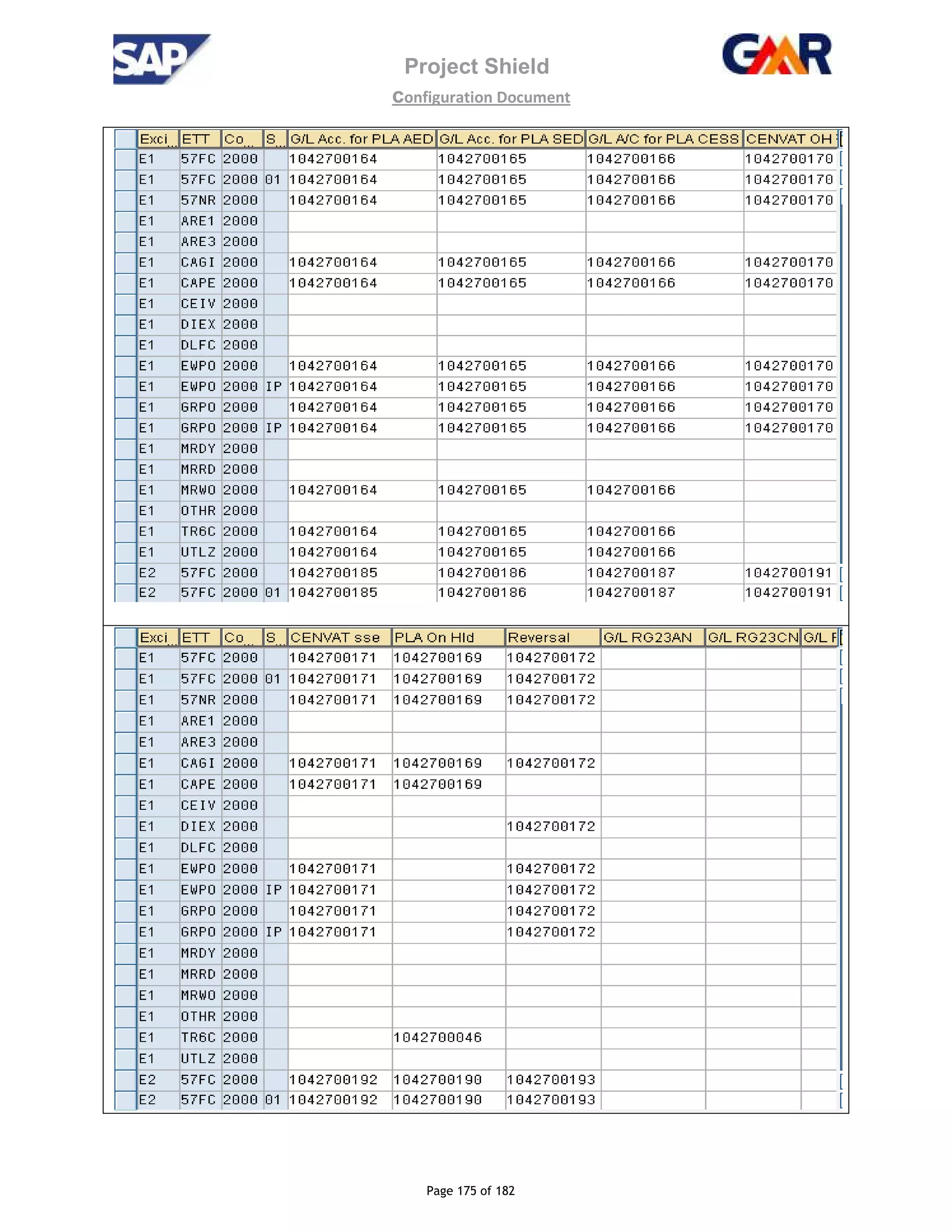 Project Shield
configuration Document
Page 175 of 182
 