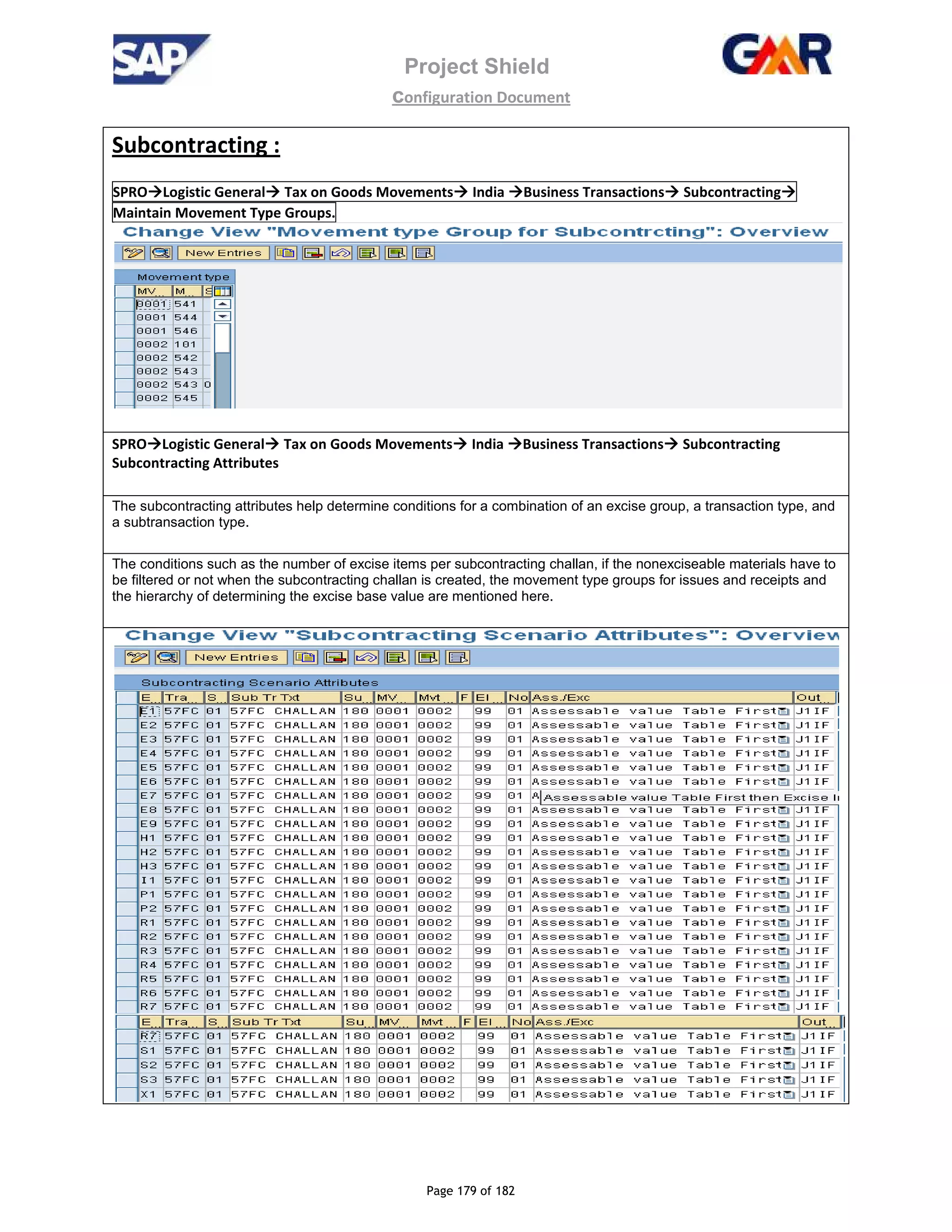 Project Shield
configuration Document
Page 179 of 182
Subcontracting :
SPRO Logistic General Tax on Goods Movements India Business Transactions Subcontracting
Maintain Movement Type Groups.
SPRO Logistic General Tax on Goods Movements India Business Transactions Subcontracting
Subcontracting Attributes
The subcontracting attributes help determine conditions for a combination of an excise group, a transaction type, and
a subtransaction type.
The conditions such as the number of excise items per subcontracting challan, if the nonexciseable materials have to
be filtered or not when the subcontracting challan is created, the movement type groups for issues and receipts and
the hierarchy of determining the excise base value are mentioned here.
 