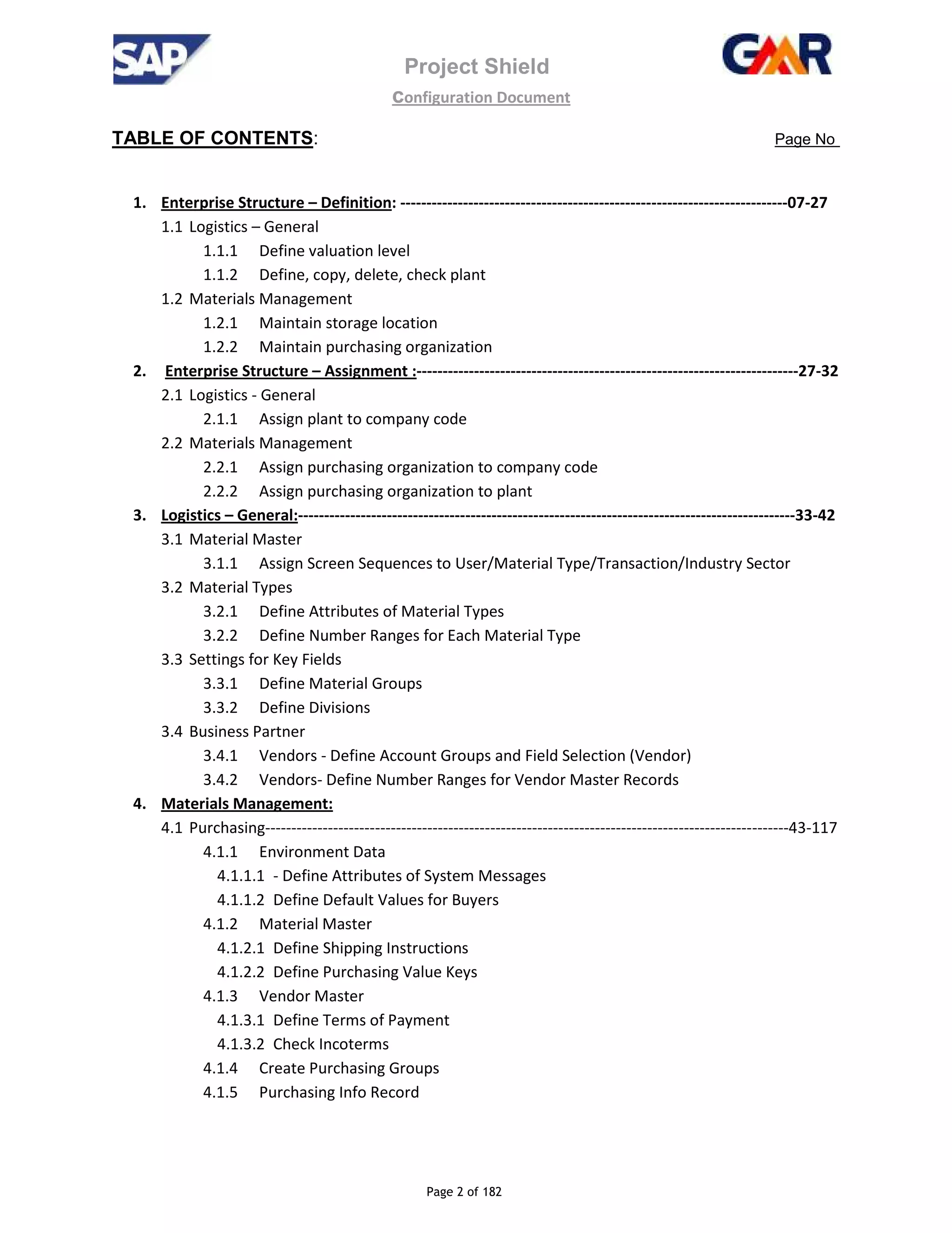Project Shield
configuration Document
Page 2 of 182
TABLE OF CONTENTS: Page No
1. Enterprise Structure – Definition: --------------------------------------------------------------------------07-27
1.1 Logistics – General
1.1.1 Define valuation level
1.1.2 Define, copy, delete, check plant
1.2 Materials Management
1.2.1 Maintain storage location
1.2.2 Maintain purchasing organization
2. Enterprise Structure – Assignment :-------------------------------------------------------------------------27-32
2.1 Logistics - General
2.1.1 Assign plant to company code
2.2 Materials Management
2.2.1 Assign purchasing organization to company code
2.2.2 Assign purchasing organization to plant
3. Logistics – General:-----------------------------------------------------------------------------------------------33-42
3.1 Material Master
3.1.1 Assign Screen Sequences to User/Material Type/Transaction/Industry Sector
3.2 Material Types
3.2.1 Define Attributes of Material Types
3.2.2 Define Number Ranges for Each Material Type
3.3 Settings for Key Fields
3.3.1 Define Material Groups
3.3.2 Define Divisions
3.4 Business Partner
3.4.1 Vendors - Define Account Groups and Field Selection (Vendor)
3.4.2 Vendors- Define Number Ranges for Vendor Master Records
4. Materials Management:
4.1 Purchasing----------------------------------------------------------------------------------------------------43-117
4.1.1 Environment Data
4.1.1.1 - Define Attributes of System Messages
4.1.1.2 Define Default Values for Buyers
4.1.2 Material Master
4.1.2.1 Define Shipping Instructions
4.1.2.2 Define Purchasing Value Keys
4.1.3 Vendor Master
4.1.3.1 Define Terms of Payment
4.1.3.2 Check Incoterms
4.1.4 Create Purchasing Groups
4.1.5 Purchasing Info Record
 