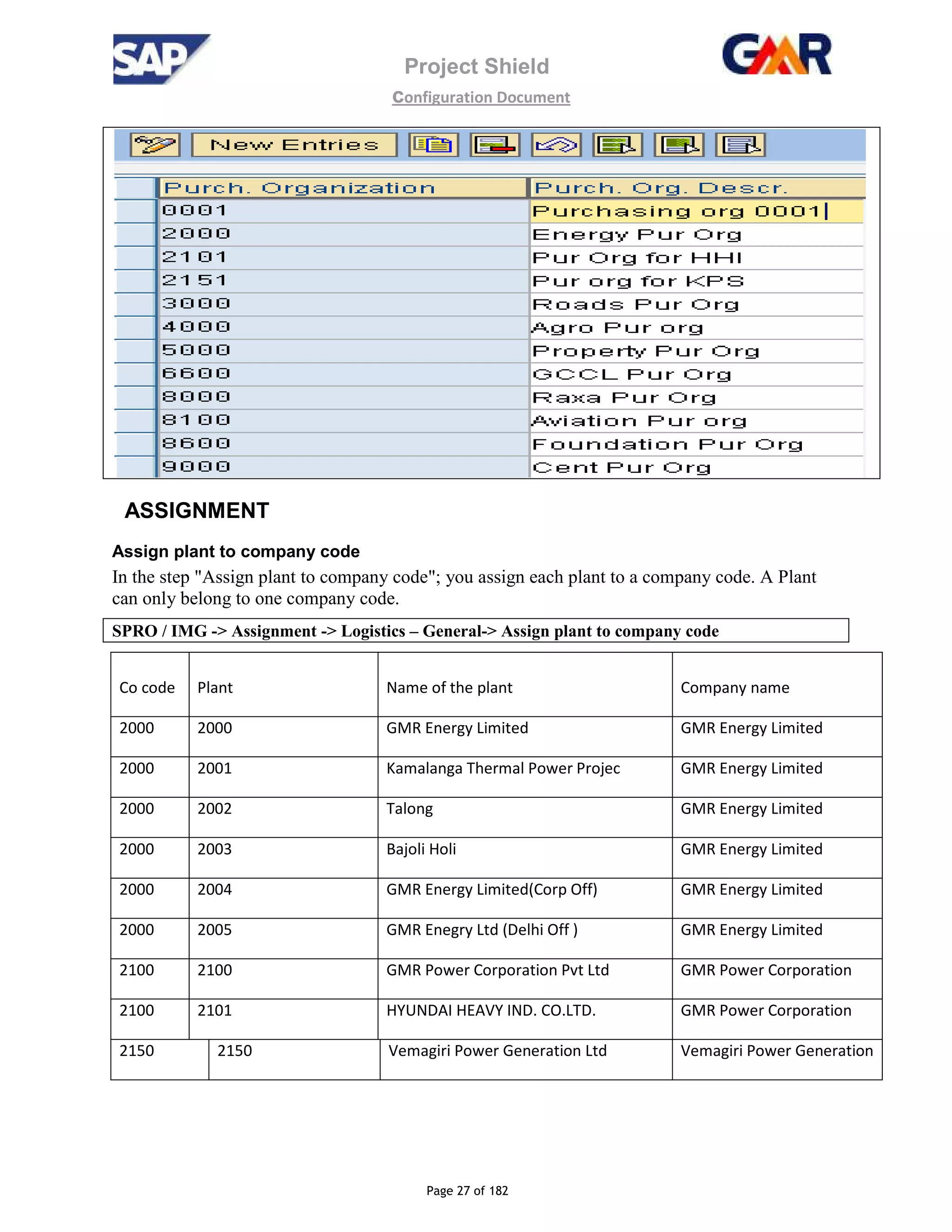 Project Shield
configuration Document
Page 27 of 182
ASSIGNMENT
Assign plant to company code
In the step "Assign plant to company code"; you assign each plant to a company code. A Plant
can only belong to one company code.
SPRO / IMG -> Assignment -> Logistics – General-> Assign plant to company code
Co code Plant Name of the plant Company name
2000 2000 GMR Energy Limited GMR Energy Limited
2000 2001 Kamalanga Thermal Power Projec GMR Energy Limited
2000 2002 Talong GMR Energy Limited
2000 2003 Bajoli Holi GMR Energy Limited
2000 2004 GMR Energy Limited(Corp Off) GMR Energy Limited
2000 2005 GMR Enegry Ltd (Delhi Off ) GMR Energy Limited
2100 2100 GMR Power Corporation Pvt Ltd GMR Power Corporation
2100 2101 HYUNDAI HEAVY IND. CO.LTD. GMR Power Corporation
2150 2150 Vemagiri Power Generation Ltd Vemagiri Power Generation
 