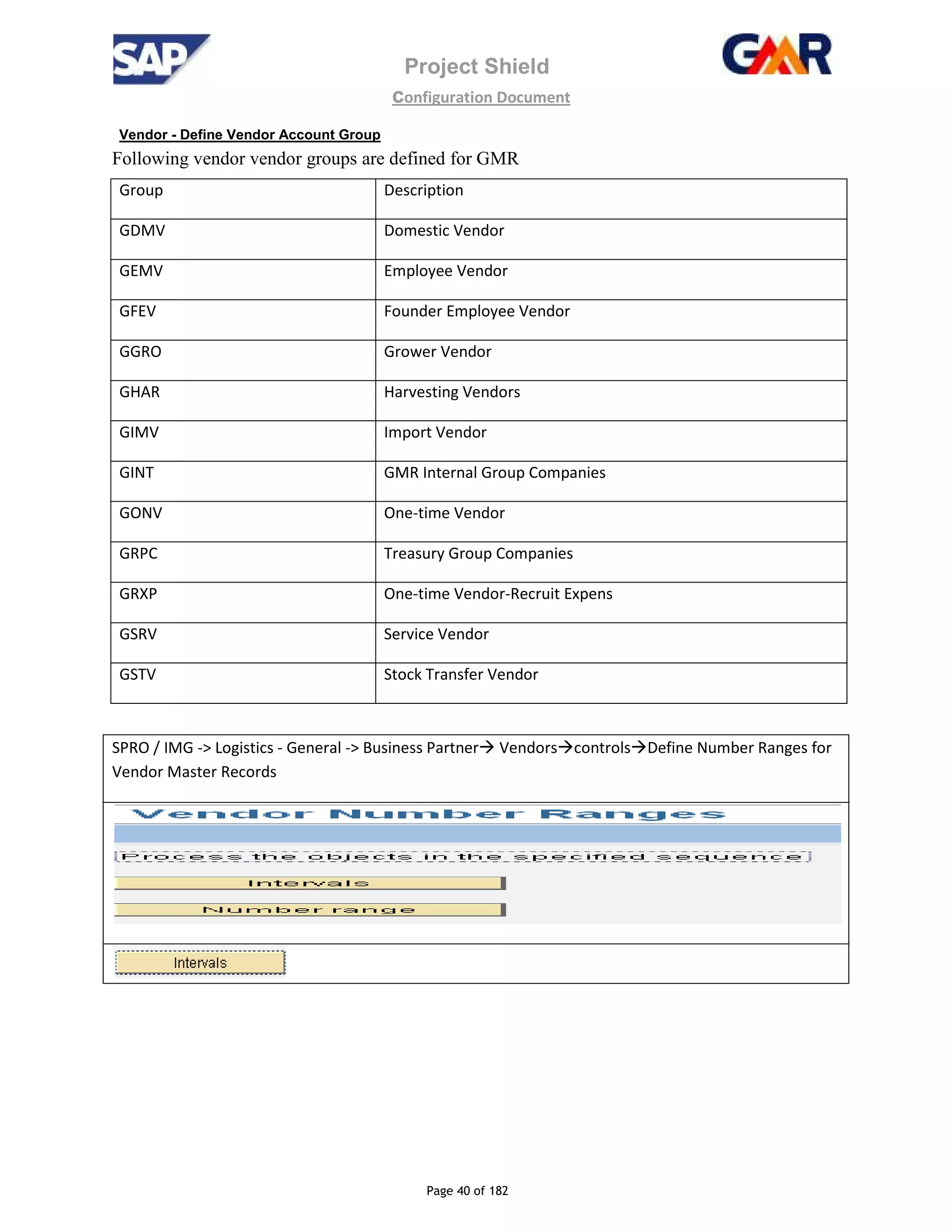 Project Shield
configuration Document
Page 40 of 182
Vendor - Define Vendor Account Group
Following vendor vendor groups are defined for GMR
Group Description
GDMV Domestic Vendor
GEMV Employee Vendor
GFEV Founder Employee Vendor
GGRO Grower Vendor
GHAR Harvesting Vendors
GIMV Import Vendor
GINT GMR Internal Group Companies
GONV One-time Vendor
GRPC Treasury Group Companies
GRXP One-time Vendor-Recruit Expens
GSRV Service Vendor
GSTV Stock Transfer Vendor
SPRO / IMG -> Logistics - General -> Business Partner Vendors controls Define Number Ranges for
Vendor Master Records
 