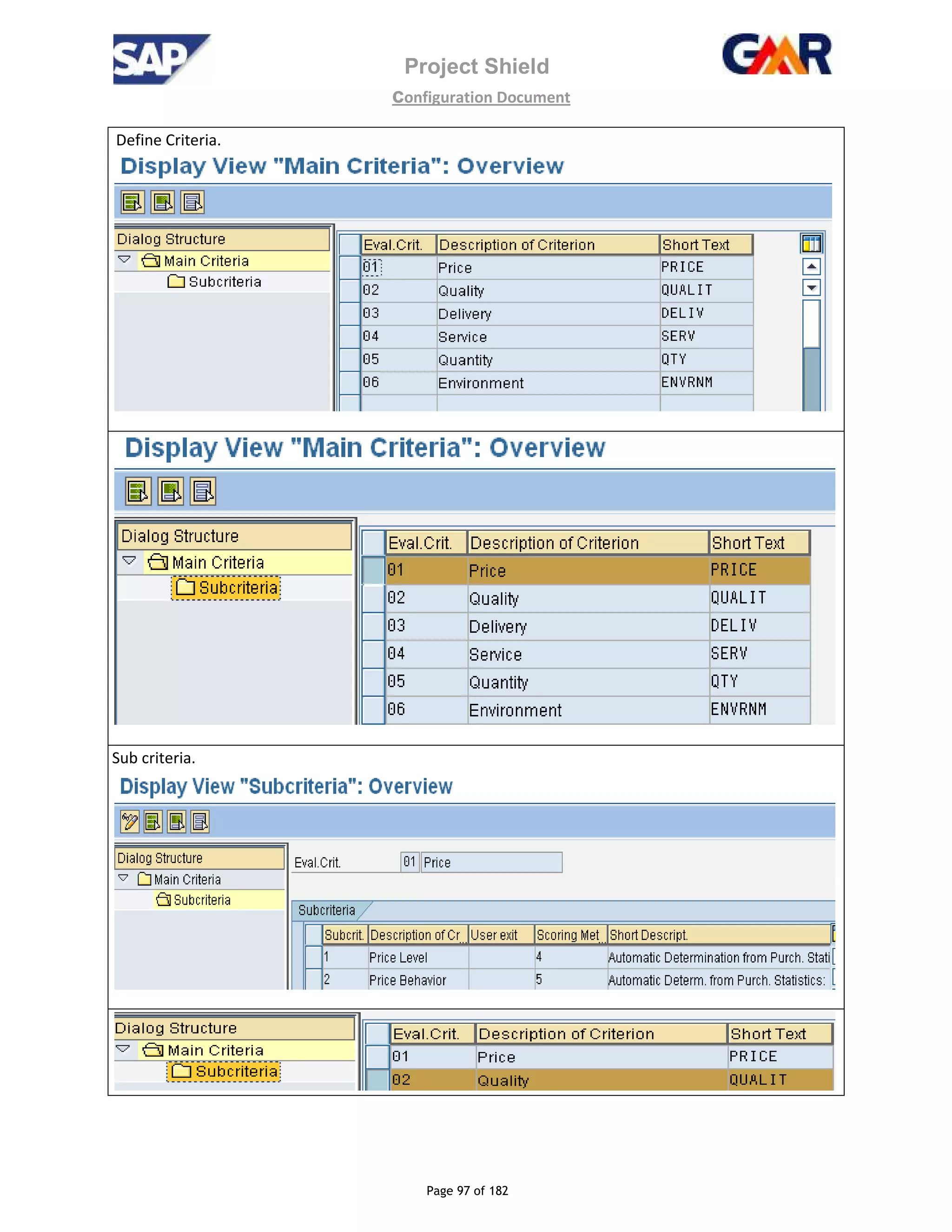 Project Shield
configuration Document
Page 97 of 182
Define Criteria.
Sub criteria.
 