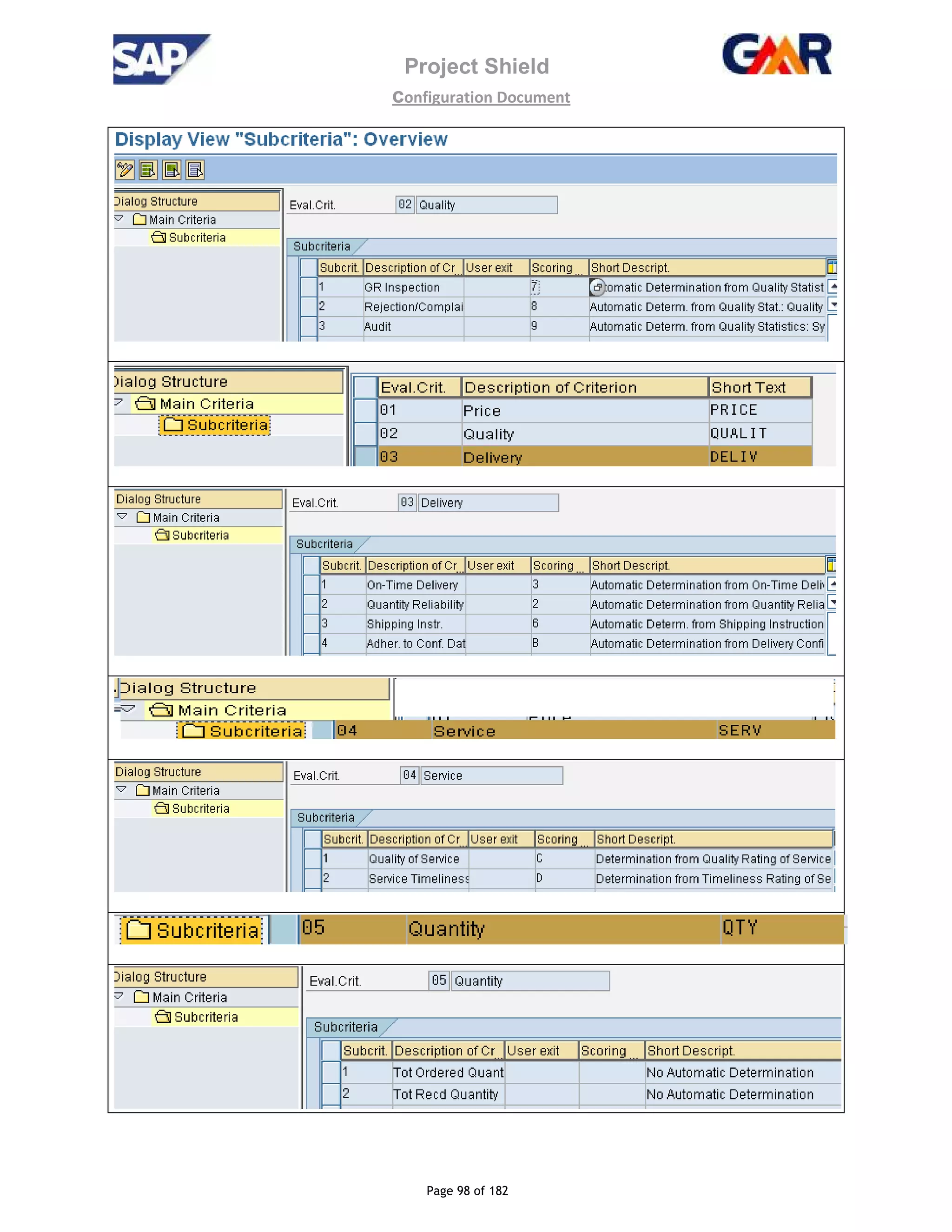 Project Shield
configuration Document
Page 98 of 182
 