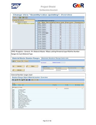 SAP MM Configuration - Real Project Documentation | PDF