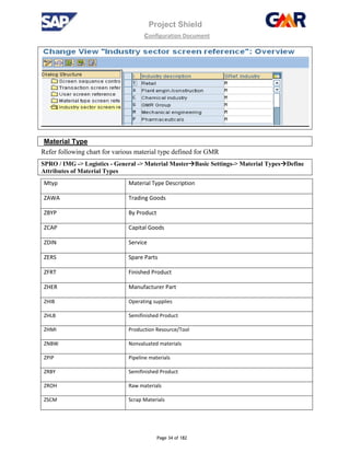 HPE2-T37 Deutsch