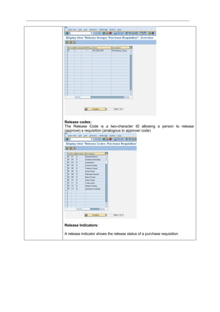 Release codes:
The Release Code is a two-character ID allowing a person to release
(approve) a requisition.(analogous to approver code)
Release Indicators:
A release indicator shows the release status of a purchase requisition
 