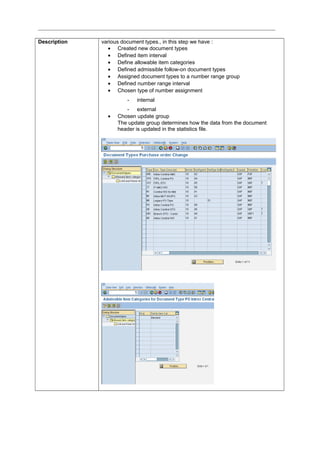 Description various document types., in this step we have :
• Created new document types
• Defined item interval
• Define allowable item categories
• Defined admissible follow-on document types
• Assigned document types to a number range group
• Defined number range interval
• Chosen type of number assignment
- internal
- external
• Chosen update group
The update group determines how the data from the document
header is updated in the statistics file.
 
