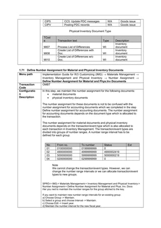 CIP5 CC5: Update PDC messages WA Goods issue
CIPV Posting PDC records WA Goods issue
Physical Inventory Document Type
TCod
e Transaction text Type Description
MI07 Process List of Differences WI
Inventory
document
MI08
Create List of Differences with
Doc. WI
Inventory
document
MI10
Create List of Differences w/o
Doc. WI
Inventory
document
1.71 Define Number Assignment for Material and Physical Inventory Documents
Menu path Implementation Guide for R/3 Customizing (IMG) → Materials Management →
Inventory Management and Physical Inventory → Number Assignment →
Define Number Assignment for Material and Phys.Inv Documents
Transaction
Code
OMBT
Configuratio
n
Description
In this step, we maintain the number assignment for the following documents:
• material documents
• physical inventory documents
The number assignment for these documents is not to be confused with the
number assignment for accounting documents which we completed in the step
Define number assignment for accounting documents. The number assignment
for accounting documents depends on the document type which is allocated to
the transaction.
The number assignment for material documents and physical inventory
documents depends on the transaction/event type which is also allocated to
each transaction in Inventory Management. The transaction/event types are
divided into groups of number ranges. A number range interval has to be
defined for each group.
No From no. To number Status Ext
01 0100000000 0199999999 0
02 4900000000 4999999999 4900002419
03 5000000000 5999999999 5000000219
04 0200000000 0299999999 0
Note
We cannot change the transaction/event types. However, we can
change the number range intervals or we can allocate transaction/event
types to new groups.
SPRO-> IMG-> Materials Management-> Inventory Management and Physical Inventory->
Number Assignment-> Define Number Assignment for Material and Phys. Inv. Docs
Her you ned to maintain the number ranges for the group attched to the key.
If you want to maintain new number range intervals for an existing group:
a) Choose Group -> Maintain.
b) Select a group and choose Interval -> Maintain.
c) Choose Edit -> Insert year.
d) Maintain the number interval for the new fiscal year.
 