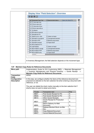 In Inventory Management, the field selection depends on the movement type.
1.87 Maintain Copy Rules for Reference Documents
Menu path Implementation Guide for R/3 Customizing (IMG) → Materials Management
→ Inventory Management and Physical Inventory → Goods Receipt →
Maintain Copy Rules for Reference Documents
Transaction
Code
SPRO
Configuration
Description
In this step, we configure whether the items of the reference document are
proposed as selected on the item selection list when entering a document with
reference, or not.
The user can delete the check marks manually on the item selection list if
she/he does not want to adopt some items.
TCode Transaction text Prsl
MB01 Post Goods Receipt for PO X
MB0A Post Goods Receipt for PO X
MB1C Other Goods Receipts X
MB31
Goods Receipt for Production
Order X
MBRL
Return Delivery for Matl
Document X
MBSF
Release Blocked Stock via Mat.
Doc. X
MBSL Copy Material Document X
MBST Cancel Material Document X
 