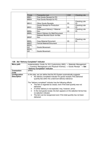 TCode Transaction text ChR Checking rule
MB01 Post Goods Receipt for PO
MB0A Post Goods Receipt for PO
MB1C Other Goods Receipts 03
Checking rule
03
MB31
Goods Receipt for Production
Order 03
Checking rule
03
MBNL
Subsequent Delivery f. Material
Doc. 03
Checking rule
03
MBRL Return Delivery for Matl Document
MBSF
Release Blocked Stock via Mat.
Doc.
MBSL Copy Material Document 03
Checking rule
03
MBST Cancel Material Document
MIGO_
GO Goods Movement
MIGO_
GR Goods Movement
1.89 Set “Delivery Completed” Indicator
Menu path Implementation Guide for R/3 Customizing (IMG) → Materials Management
→ Inventory Management and Physical Inventory → Goods Receipt → Set
“Delivery Completed” Indicator
Transaction
Code
SPRO
Configuration
Description
In this step, we can define that the R/3 System automatically suggests
• the delivery completed indicator for goods receipts if the delivered
quantity lies within the under/over-delivery tolerance
The "delivery completed" indicator has the following effects:
• The item is regarded as closed, even if the total quantity was not
delivered.
• A further delivery is not expected, may, however, arrive.
• In the next goods receipt, the item appears on the selection list but has
no selection indicator.
• The item can be reorganized even if the total quantity has not been
delivered.
 