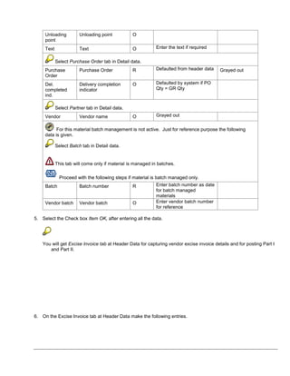 Sap mm-end-user-manual | PDF
