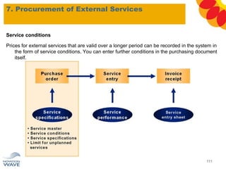 7. Procurement of External Services
111
Service conditions
Prices for external services that are valid over a longer period can be recorded in the system in
the form of service conditions. You can enter further conditions in the purchasing document
itself.
 