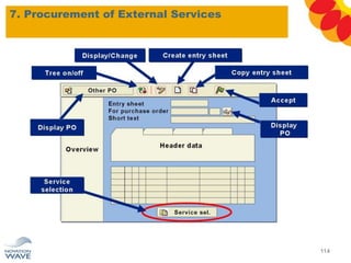 7. Procurement of External Services
114
 