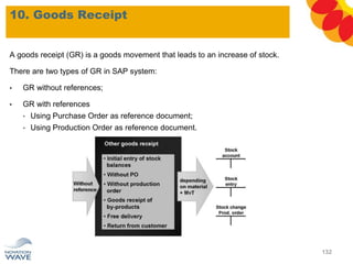 10. Goods Receipt
132
A goods receipt (GR) is a goods movement that leads to an increase of stock.
There are two types of GR in SAP system:
• GR without references;
• GR with references
• Using Purchase Order as reference document;
• Using Production Order as reference document.
 