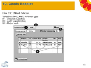 10. Goods Receipt
133
Initial Entry of Stock Balances
Transactions: MIGO, MB1C: movement types:
561 – unrestricted use stock;
563 – quality inspection stock;
565 – blocked stock.
 