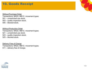10. Goods Receipt
134
Without Purchase Order
Transactions: MIGO, MB1C: movement types:
501 – unrestricted use stock;
503 – quality inspection stock;
505 – blocked stock.
Without Production Order
Transactions: MIGO, MB1C: movement types:
521 – unrestricted use stock;
523 – quality inspection stock;
525 – blocked stock.
Delivery Free of Charge
Transactions: MIGO, MB1C: movement types:
511 – delivery free of charge;
 