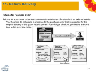 Returns for Purchase Order
Returns for a purchase order also concern return deliveries of materials to an external vendor.
You therefore do not create a reference to the purchase order that you created for the
original delivery or the goods receipt posted. For this type of return, you create a returns
item in the purchase order.
11. Return Delivery
146
 
