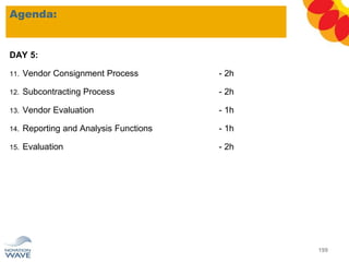 Agenda:
199
DAY 5:
11. Vendor Consignment Process - 2h
12. Subcontracting Process - 2h
13. Vendor Evaluation - 1h
14. Reporting and Analysis Functions - 1h
15. Evaluation - 2h
 