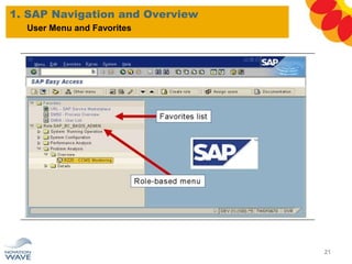 1. SAP Navigation and Overview
21
User Menu and Favorites
 