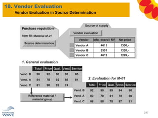 18. Vendor Evaluation
217
Vendor Evaluation in Source Determination
 