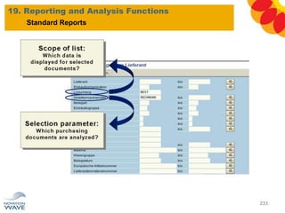 19. Reporting and Analysis Functions
233
Standard Reports
 