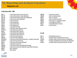 19. Reporting and Analysis Functions
240
Reports List
MB5M – Lista stoc expirat;
MB5B – Stoc la data postarii;
MB5T – Stoc in tranzit;
MBLB – Stoc la Subcontractor;
MB54 – Lista stoc in custodie proprie;
MB5S – Lista Balanta GR/IR ;
MI20 – Lista Diferente Inventar;
MIR5 – Lista Facturi;
b) LIS
MC.A – Receptii/Consumuri;
MC.2 – Analiza Plant: Receptii/Consumuri;
MC$G – Analiza Valori Aprovizionate per Material;
MC$I – Analiza Cantitati Aprovizionate per Material;
MC$4 – Analiza Valori Aprovizionate per Vendor;
a) Standard SAP - MM
ME1L – Lista Inforecorduri dupa Vendor;
ME1M – Lista Inforecorduri dupa Material;
ME1W – Lista Inforecorduri dupa Grup Material;
ME0M – Lista Sursa dupa Material;
MKVZ – Lista Furnizori;
MM60 – Lista Materiale;
AC06 – Lista de Servicii;
MB20 – Lista Rezervari;
ME5A – Lista RN General;
ME5K – Lista RN dupa Asignare Cont;
MSRV2 – Lista RN dupa Serviciu;
ME4L – Lista RFQ dupa Vendor;
ME4M – Lista RFQ dupa Material;
MSRV4 – Lista RFQ dupa Serviciu;
ME2L – Lista CA dupa Vendor;
ME2M – Lista CA dupa Material;
ME80FN – Lista Documente Aprovizionare - Analize Generale;
MSRV3 – Lista CA dupa Serviciu;
MB51 – Lista Documente de Material;
MR51 – Lista Documente FI;
MBSM – Lista Documente de Material Anulate;
MBGR – Lista Documente de Material dupa Motiv Miscare;
MB52 – Stoc depozit;
MB53 – Stoc plant;
 