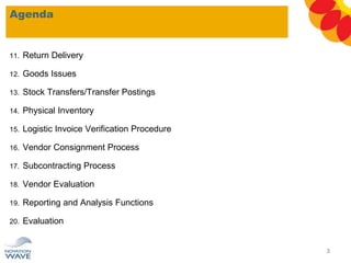 Agenda
11. Return Delivery
12. Goods Issues
13. Stock Transfers/Transfer Postings
14. Physical Inventory
15. Logistic Invoice Verification Procedure
16. Vendor Consignment Process
17. Subcontracting Process
18. Vendor Evaluation
19. Reporting and Analysis Functions
20. Evaluation
3
 