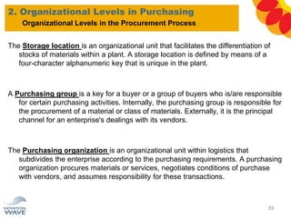 2. Organizational Levels in Purchasing
33
Organizational Levels in the Procurement Process
The Storage location is an organizational unit that facilitates the differentiation of
stocks of materials within a plant. A storage location is defined by means of a
four-character alphanumeric key that is unique in the plant.
A Purchasing group is a key for a buyer or a group of buyers who is/are responsible
for certain purchasing activities. Internally, the purchasing group is responsible for
the procurement of a material or class of materials. Externally, it is the principal
channel for an enterprise's dealings with its vendors.
The Purchasing organization is an organizational unit within logistics that
subdivides the enterprise according to the purchasing requirements. A purchasing
organization procures materials or services, negotiates conditions of purchase
with vendors, and assumes responsibility for these transactions.
 