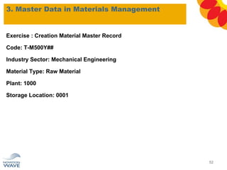 3. Master Data in Materials Management
52
Exercise : Creation Material Master Record
Code: T-M500Y##
Industry Sector: Mechanical Engineering
Material Type: Raw Material
Plant: 1000
Storage Location: 0001
 
