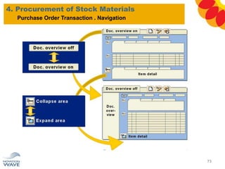 4. Procurement of Stock Materials
73
Purchase Order Transaction . Navigation
 