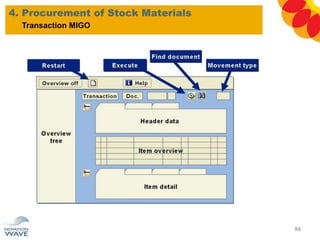 4. Procurement of Stock Materials
84
Transaction MIGO
 